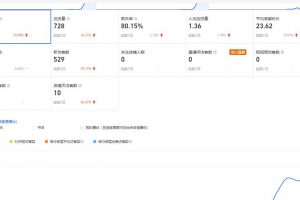 安信无货源3.0三种爆发玩法集合，快速‬‬上手完成你店铺的飞起‬‬爆发